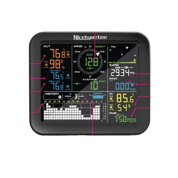 Estación meteorológica inalámb - Weather Station Indoor reseña y precio